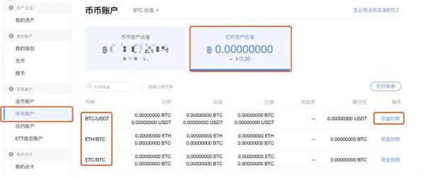 鸥意ok合约怎么玩?ok合约交易详细教程-第6张图片-binance下载 鸥意ok合约怎么玩?ok合约交易详细教程-第6张图片-binance下载