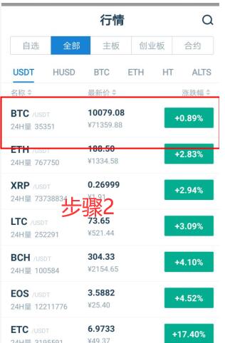 EVDC币怎么买?如何购买EVDC币(EVDC/USDT)3