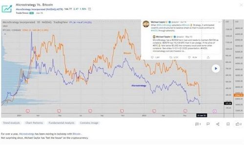 深挖MicroStrategy:为何在比特币上孤注一掷?-第2张图片-binance下载 深挖MicroStrategy:为何在比特币上孤注一掷?-第2张图片-binance下载