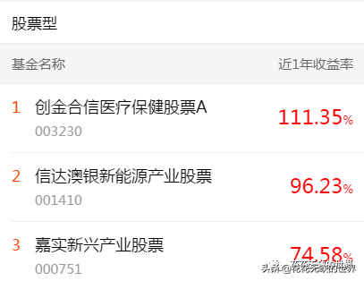 下载天天基金网app(下载天天基金网appr)-第7张图片-binance下载 下载天天基金网app(下载天天基金网appr)-第7张图片-binance下载