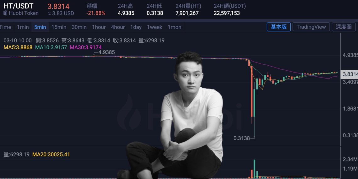 火必大插针HT10分钟暴跌99%！火必插针HT事件始末-第1张图片-binance下载