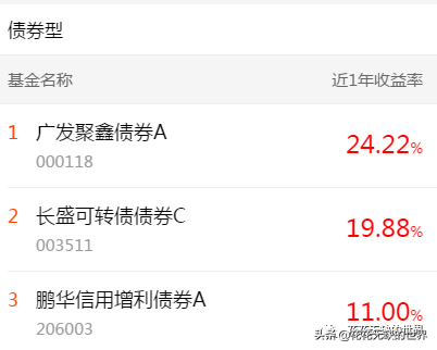 下载天天基金网app(下载天天基金网appr)-第11张图片-binance下载 下载天天基金网app(下载天天基金网appr)-第11张图片-binance下载