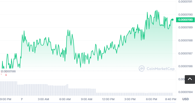 EVDC币怎么买?如何购买EVDC币(EVDC/USDT)1