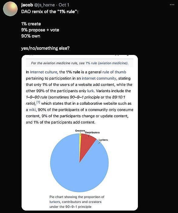 “寒冬”枯木生新芽：2023DAO将会有哪些新叙事？9