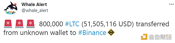 数据：800,000枚LTC从未知钱包转移到Binance1