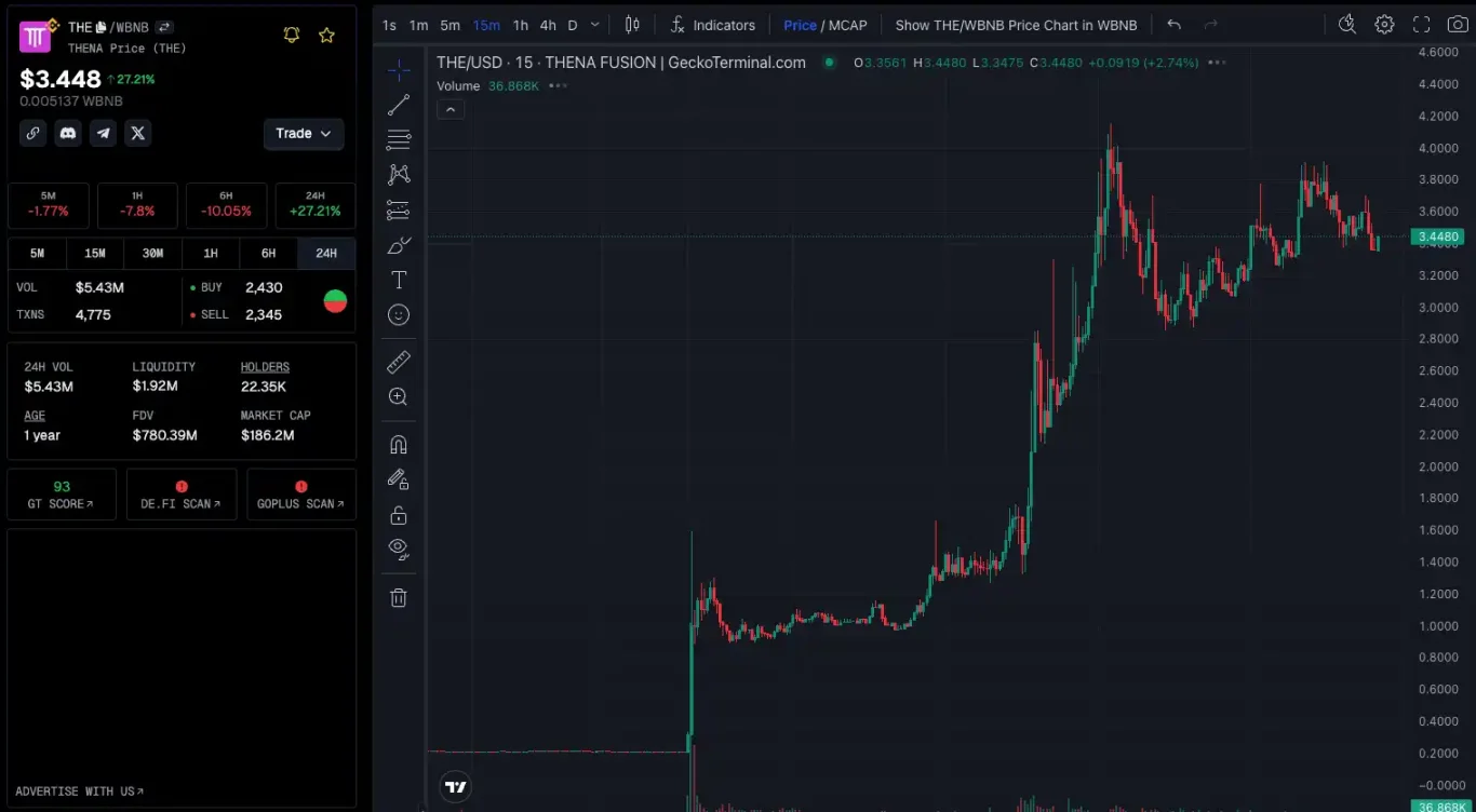 资金开始涌入，BNB Chain还有哪些值得关注的项目和Meme币？-第13张图片-欧意易易下载