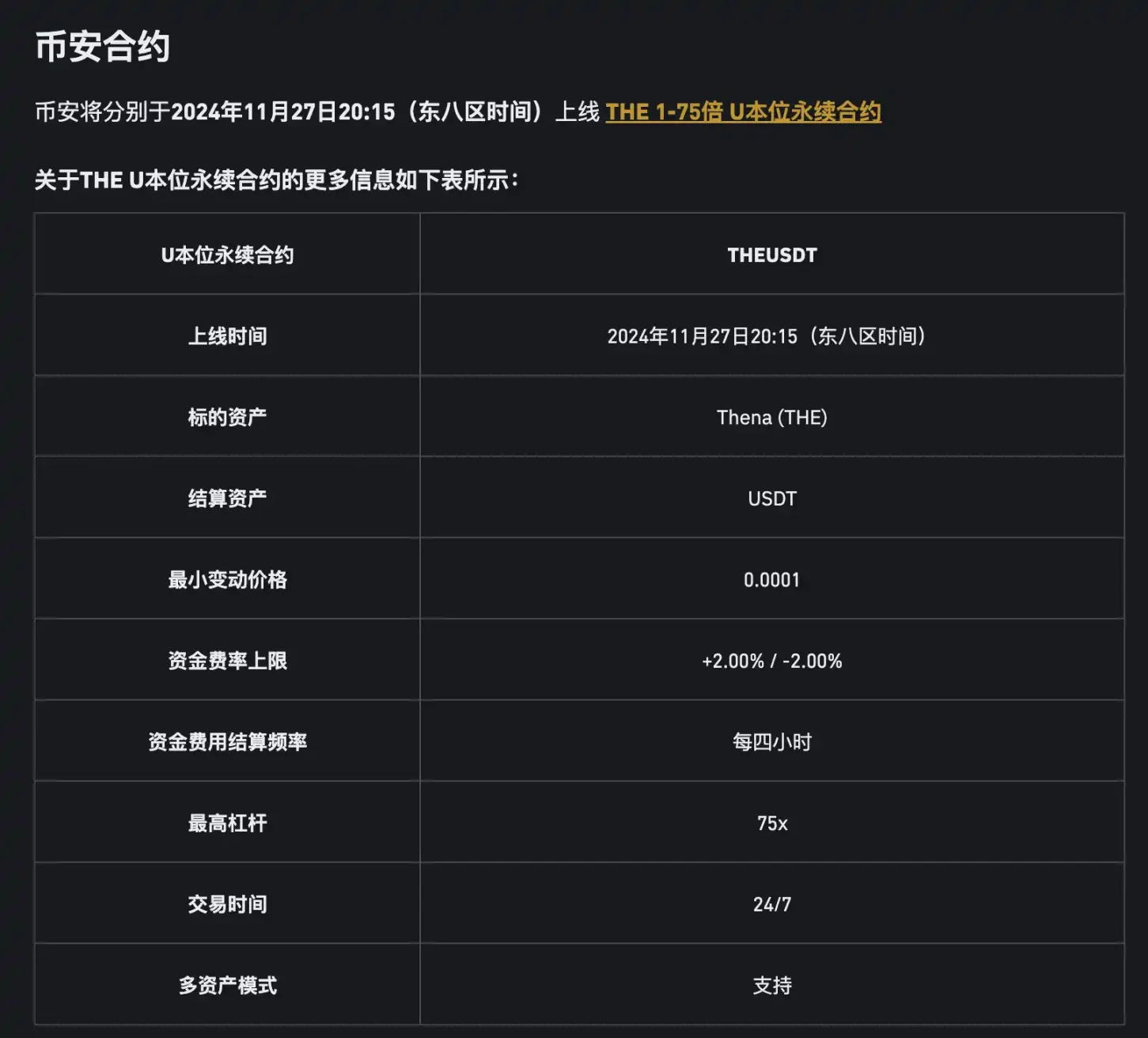 资金开始涌入，BNB Chain还有哪些值得关注的项目和Meme币？-第1张图片-<a href=https://down.bestwheel.com.cn/bk/741.html target=_blank class=infotextkey><a href=https://down.bestwheel.com.cn/hq/60222.html target=_blank class=infotextkey><a href=https://down.bestwheel.com.cn/bk/741.html target=_blank class=infotextkey><a href=https://down.bestwheel.com.cn/hq/60222.html target=_blank class=infotextkey>欧意</a></a></a></a>易易下载