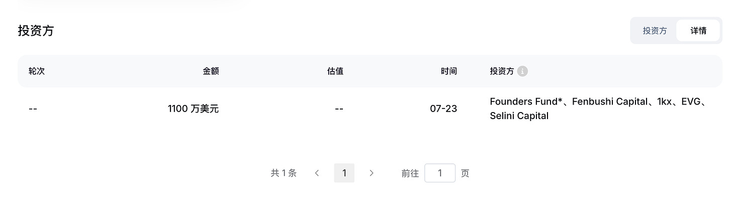 超越Meme，PENGU的前景与期待-第4张图片-欧意易易下载