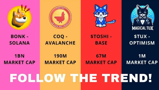 以太坊复仇成功，ETH生态有哪些机会？-第2张图片-欧意易易下载