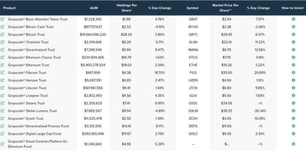 牛市剧本推演：回顾 GBTC、黄金 ETF，推演加密市场-第1张图片-<a href=https://down.bestwheel.com.cn/bk/741.html target=_blank class=infotextkey><a href=https://down.bestwheel.com.cn/hq/60222.html target=_blank class=infotextkey><a href=https://down.bestwheel.com.cn/bk/741.html target=_blank class=infotextkey><a href=https://down.bestwheel.com.cn/hq/60222.html target=_blank class=infotextkey>欧意</a></a></a></a>易易下载