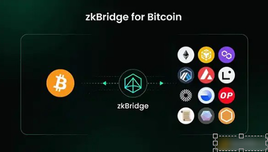 基于zkBridge的比特币网络跨链消息传输协议-第1张图片-<a href=https://down.bestwheel.com.cn/bk/741.html target=_blank class=infotextkey><a href=https://down.bestwheel.com.cn/hq/60222.html target=_blank class=infotextkey><a href=https://down.bestwheel.com.cn/bk/741.html target=_blank class=infotextkey><a href=https://down.bestwheel.com.cn/hq/60222.html target=_blank class=infotextkey>欧意</a></a></a></a>易易下载