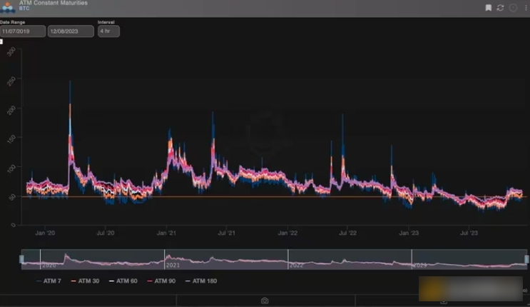 为什么说当前的市场情况类似2020年Q4 BTC会走向5万美元吗？-第1张图片-<a href=https://down.bestwheel.com.cn/bk/741.html target=_blank class=infotextkey><a href=https://down.bestwheel.com.cn/hq/60222.html target=_blank class=infotextkey><a href=https://down.bestwheel.com.cn/bk/741.html target=_blank class=infotextkey><a href=https://down.bestwheel.com.cn/hq/60222.html target=_blank class=infotextkey>欧意</a></a></a></a>易易下载