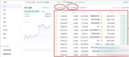 12月榜单最新 细数八大比特币交易所app排行榜-第10张图片-欧意易易下载