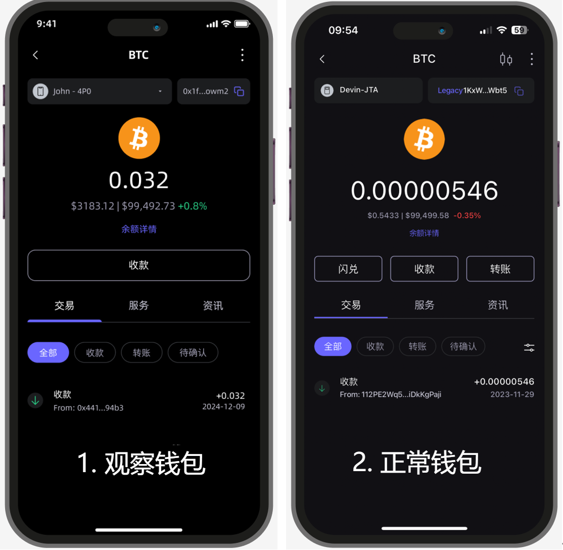 “黑暗森林”穿越宝典：破解“观察钱包”骗局防盗秘籍-第1张图片-<a href=https://down.bestwheel.com.cn/bk/741.html target=_blank class=infotextkey><a href=https://down.bestwheel.com.cn/hq/60222.html target=_blank class=infotextkey><a href=https://down.bestwheel.com.cn/bk/741.html target=_blank class=infotextkey><a href=https://down.bestwheel.com.cn/hq/60222.html target=_blank class=infotextkey>欧意</a></a></a></a>易易下载