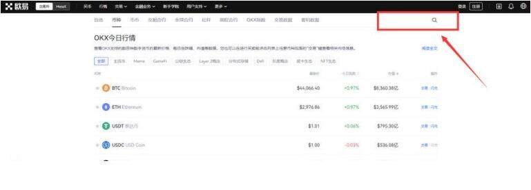 meme币交易教程 最新meme币最新版交易平台app下载-第3张图片-欧意易易下载
