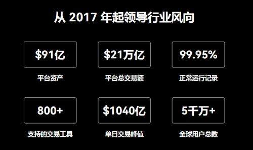 虚拟货币交易所欧意易app最新下载-欧意易DEX交易v6.8.9官网下载-第2张图片-欧意易易下载