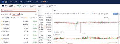 欧意易易合约交易怎么玩 欧意易易okex合约交易新手教程-第4张图片-欧意易易下载