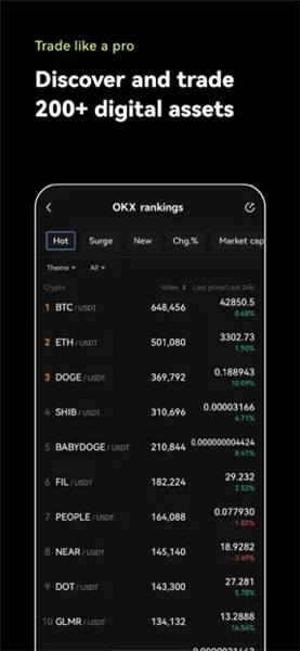 binance苹果下载(v6.1.27)_binance交易所是中心化的吗-第3张图片-binance下载