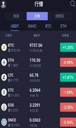 热币交易所_热币交易所v4.1.1 正式版下载_热币交易所官网版下载-第2张图片-欧意易易下载