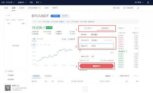 欧意易易易交易平台币币交易教程-第8张图片-欧意易易下载