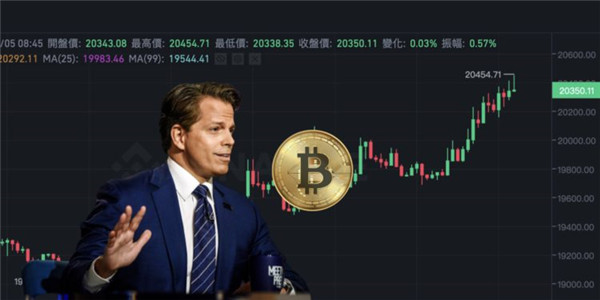 osk奥斯卡币今日价格(奥斯卡币在哪可以买到)-第1张图片-欧意易易下载