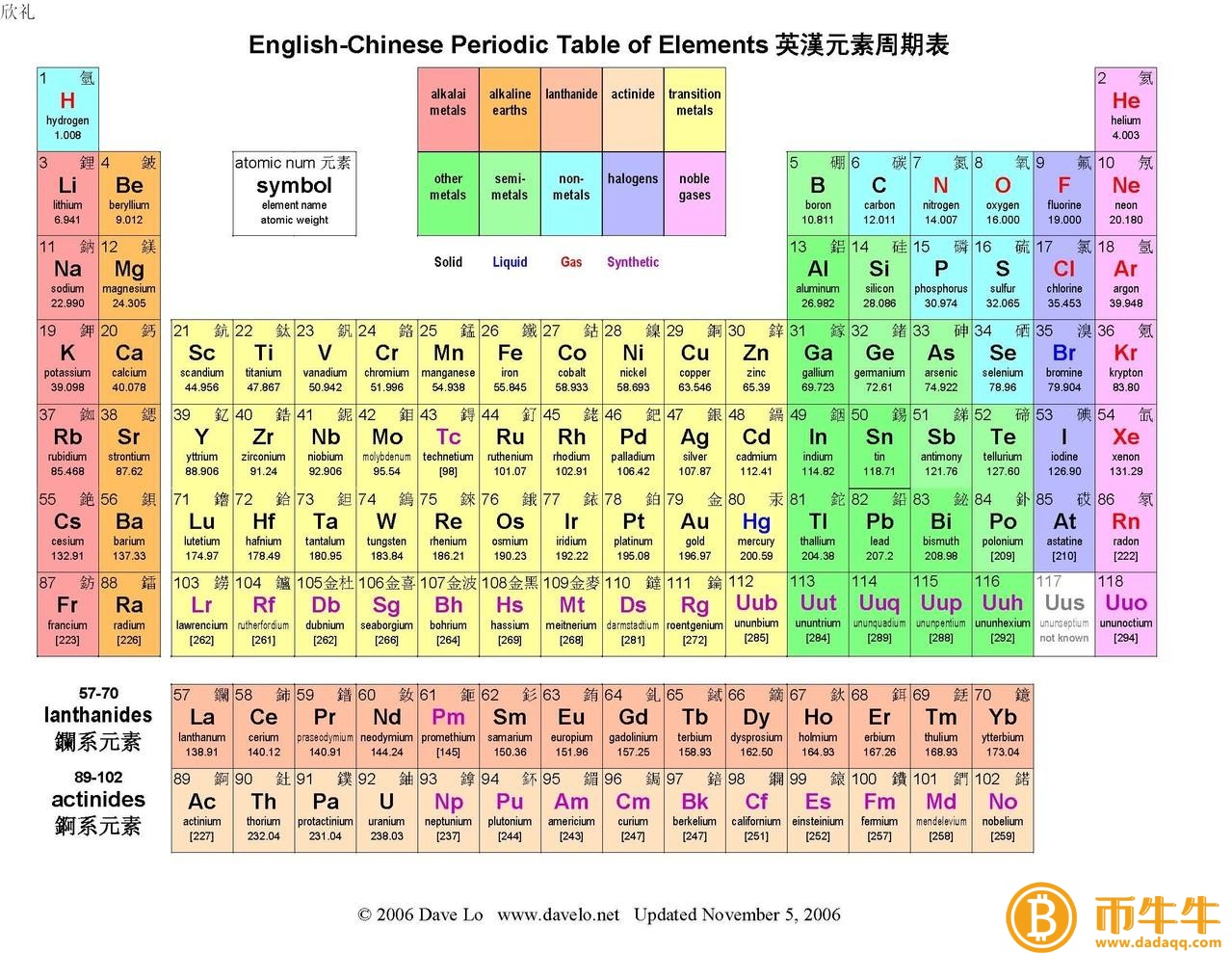 币市 交易平台买币流程-第2张图片-欧意易易下载