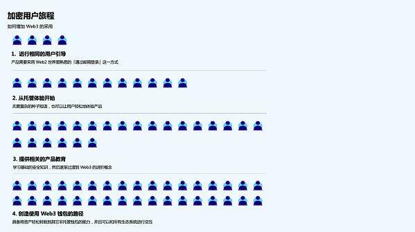 托管：Wbb2和Wbb3之间缺失的一环-第1张图片-<a href=https://down.bestwheel.com.cn/bk/741.html target=_blank class=infotextkey><a href=https://down.bestwheel.com.cn/hq/60222.html target=_blank class=infotextkey><a href=https://down.bestwheel.com.cn/bk/741.html target=_blank class=infotextkey><a href=https://down.bestwheel.com.cn/hq/60222.html target=_blank class=infotextkey>欧意</a></a></a></a>易易下载