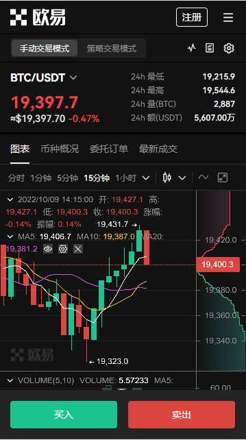 <a href=https://down.bestwheel.com.cn/hq/801.html target=_blank class=infotextkey><a href=https://down.bestwheel.com.cn/hq/801.html target=_blank class=infotextkey>虚拟币</a></a>交易所排行榜_币圈十大交易所-第1张图片-binance下载