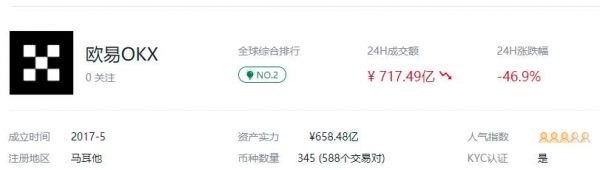 鸥易app是什么交易平台？鸥意ok是什么软件安全吗-第1张图片-binance下载