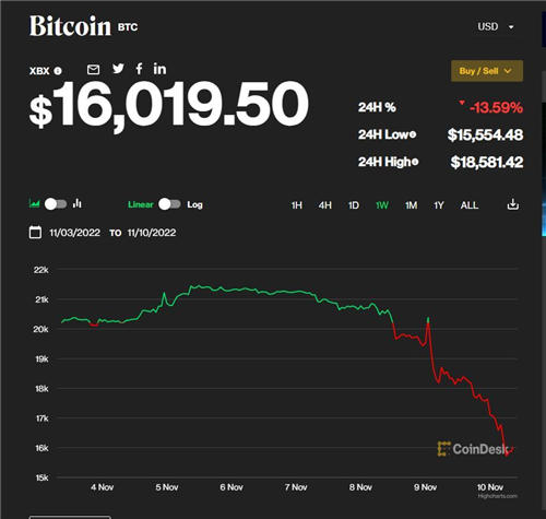 下载官网交易所网页版下载_binance交易所app官方下载-第3张图片-binance下载